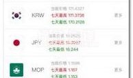 今日关注爆料小程序,揭秘爆款小程序背后的秘密