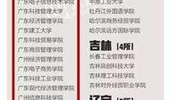 吉大最新爆料新闻,揭秘重大事件背后真相
