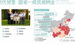 惠州地产新闻爆料最新,新项目亮相引发关注！