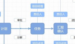 虾爆料操作流程图视频教程,轻松掌握高效爆料技巧