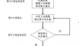 虾爆料操作流程图视频教程,轻松掌握高效爆料技巧